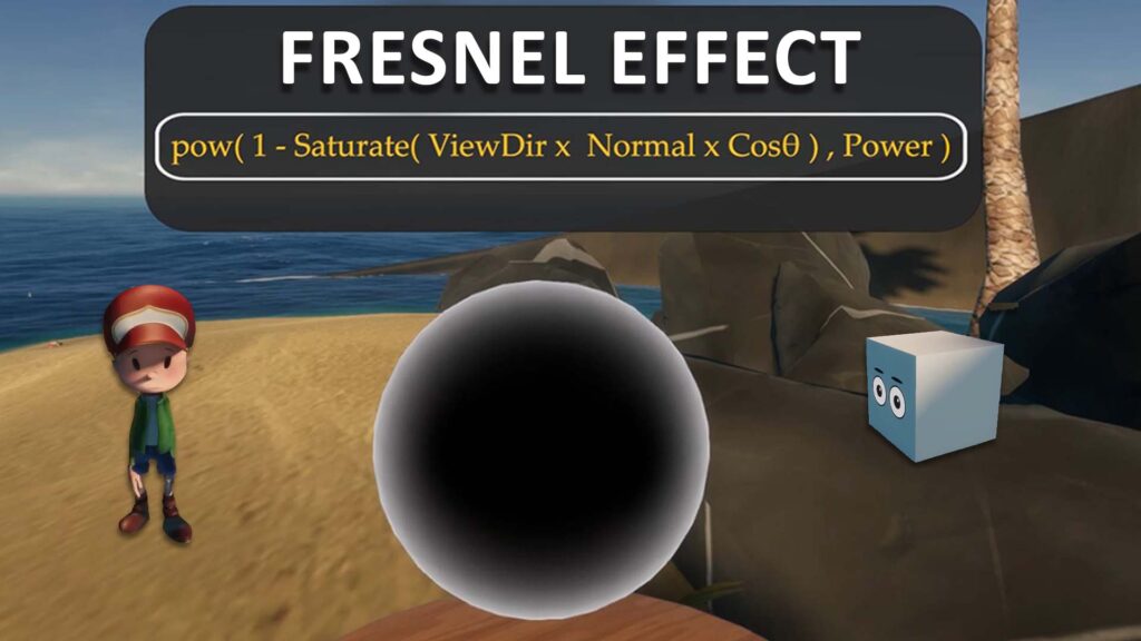 Fresnel effect YT thumbnail
